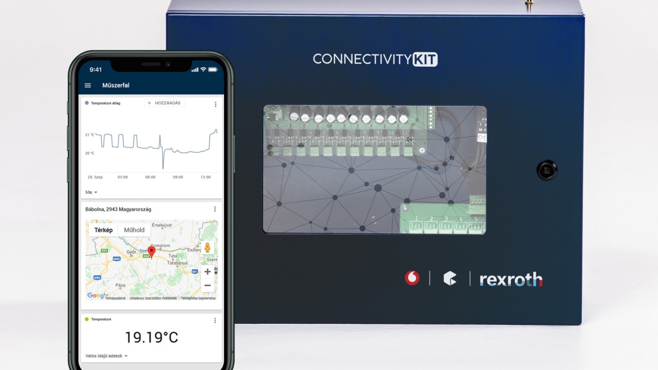 Connectivity Kit Digiatal Szenzoros adatgyűjtés